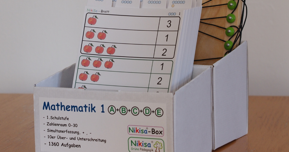 Nikisa | WIENerLEBEN
